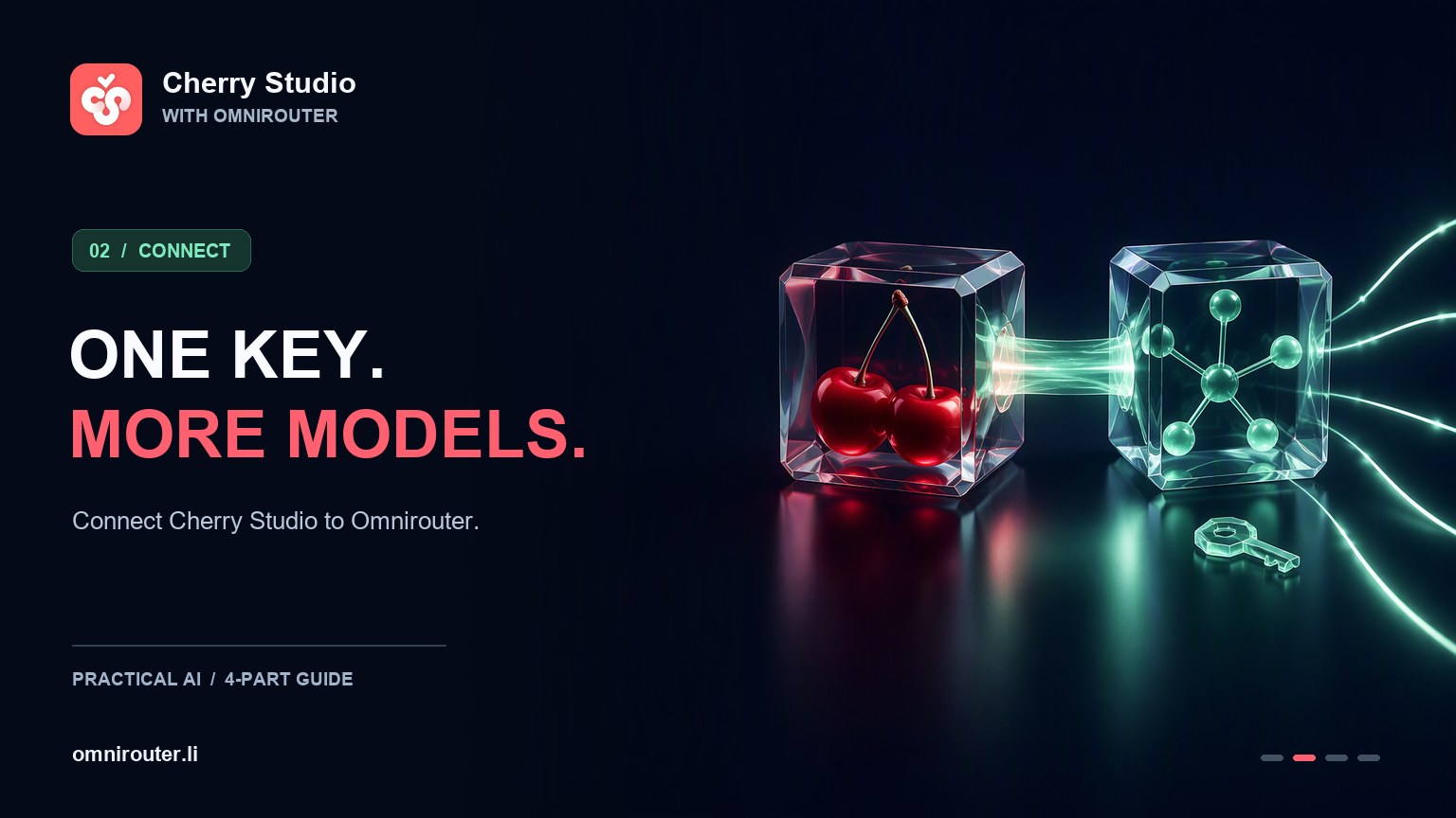 Cherry Studio logo and One Key More Models headline beside two glass cubes linked by a glowing green bridge.