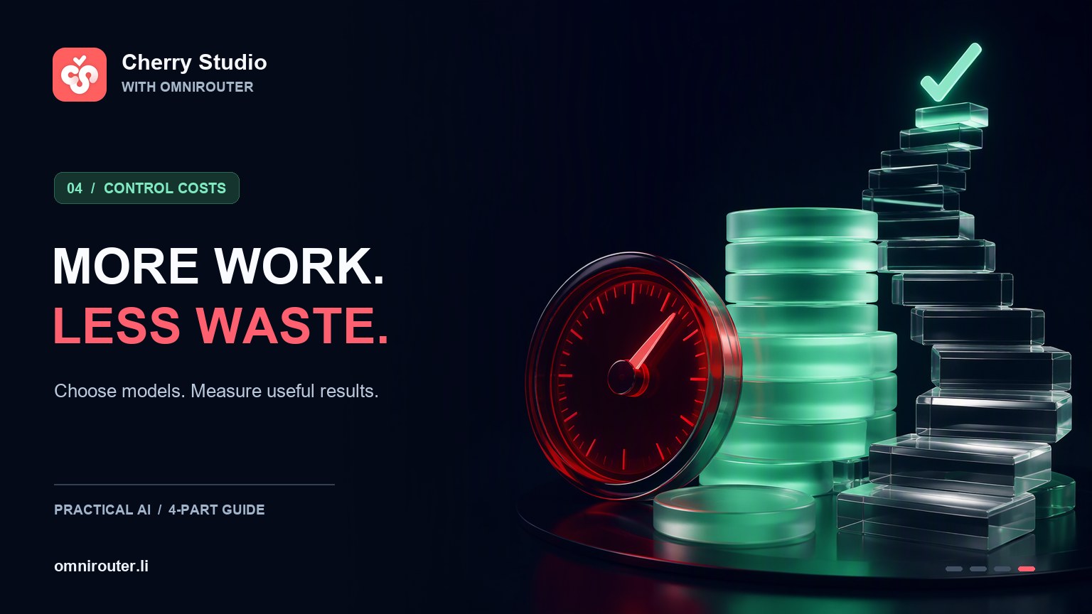 Cherry Studio logo and More Work Less Waste headline with a red dial, green token stack and glass steps ending in a checkmark.